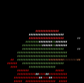 inscription 81d1c1b06b0b685a61f0ec207eb239b3987d1c355d0d1b7099a071805d71fb5di0