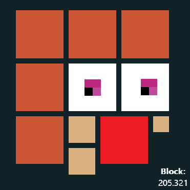 inscription bbd854a502245deb466398deaf7f960aa5c230bc3c8981d523df000422ddd4bdi0