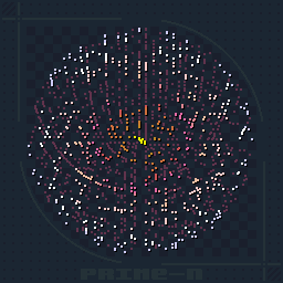 inscription c77614849c5cb0c0cae1629d3478217c8ab196a281efd66300625250851c69a7i0