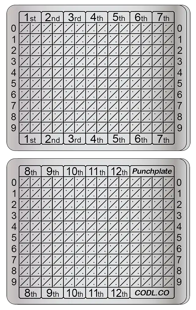inscription f2bbbf1f29f88affe598b599f5ebe5d683e3a40b38bc078cb145c846eb5dcb21i0